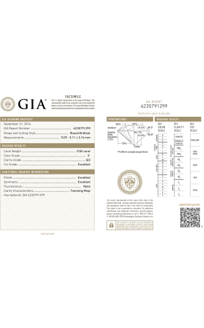 Пусеты GIA 0,50 ct E/SI2 - 0,50 ct D/SI2 Round Diamonds (39026) №3