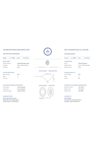 Кольцо  4,02 ct J/SI1 Oval Cut Diamond (38560) №2