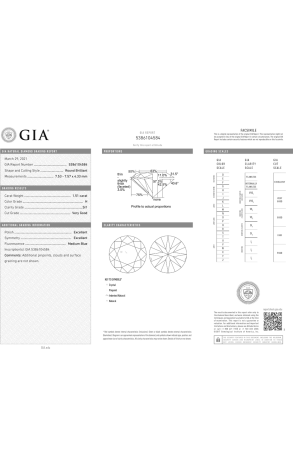 Кольцо GIA 1,51 ct H/SI1 Round Cut Brilliant (39351) №2