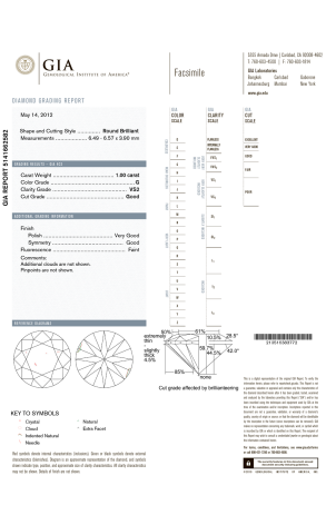 Пусеты GIA 1,01 CT G/VS2 - 1,00 CT G/VS2 ROUND DIAMONDS (38917) №3