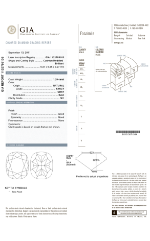 Кольцо GIA 1,25 ct Fancy Gray/SI1 Cushion Cut Diamond (38879) №2