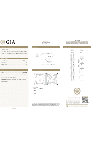 Кольцо GIA 1,55 ct F/SI2 Square Cut Diamond (39003) №2