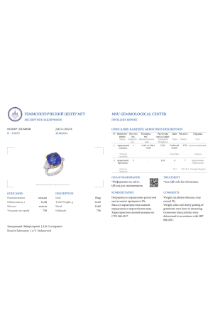 Кольцо Shimansky jewelry 17.95 ct Deep Blue/VVS Natural Tanzanite (38579) №2