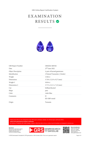 Серьги GRS Gemresearch Swisslab 13.06/10.04 ct Violet Blue/VS Natural Tanzanite (38884) №2