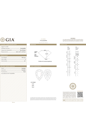 Пусеты GIA 1,00 CT H/SI1 - 1,00 CT H/SI1 Pear -Shaped Cut DIAMONDS (38397) №2