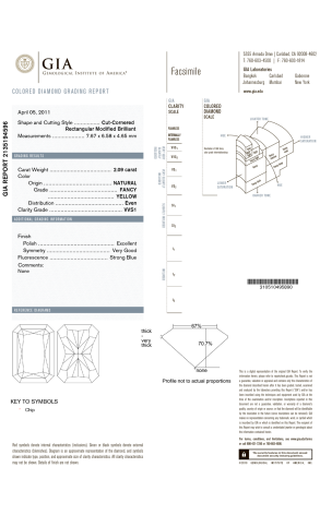 Кольцо GIA 2,09 ct Radiant Cut Fancy Yellow/VVS1 (38073) №2