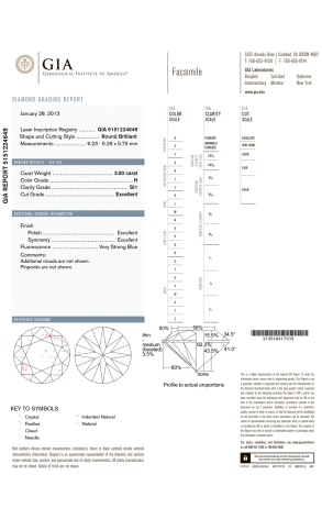 Кольцо GIA 3,00 ct H/SI1 Round Cut Diamond (38887) №2