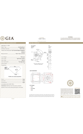 Кольцо GIA 2,00 ct Light Green-Yellow/I1 Princess Cut Diamond (39170) №2