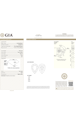 Кольцо GIA 3,03 ct Pear Cut Fancy Yellow/VS1 (38705) №2