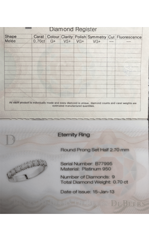 Ювелирное украшение  De Beers Eternity 0,70 сt Ring В77995 (11540) №2