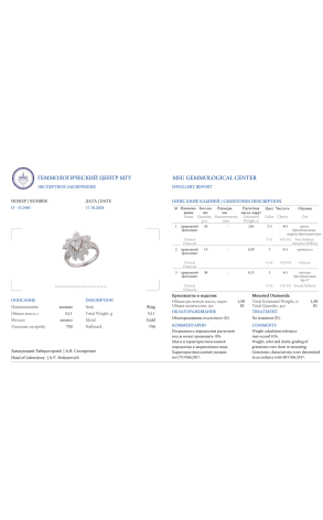 Кольцо Korloff 1,58 ct Pear, Marquise, Princess, Round Cut Diamonds (39023) №2