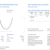 Кольцо  6,00 ct G/SI Round Cut Diamonds (39135) №4