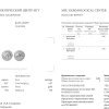 Пусеты  1.00 ct G/SI2 - 1.00 ct K/S1 Round Cut Diamonds (39594) №4